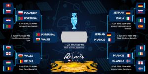 Situs Judi Online Semi Final Piala Eropa 2016